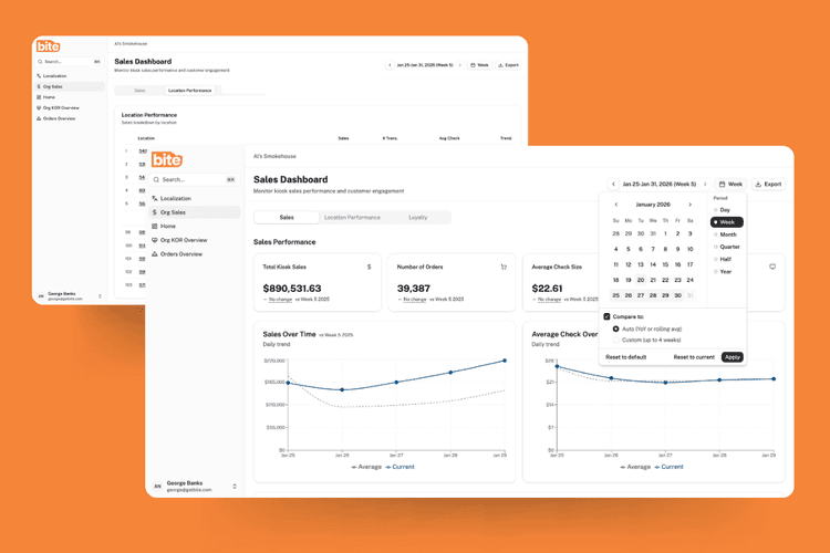 Sales Dashboard Graphic